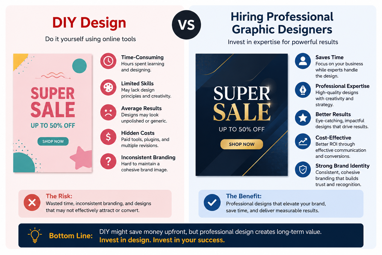 DIY Design vs Hiring Professional Graphic Designers