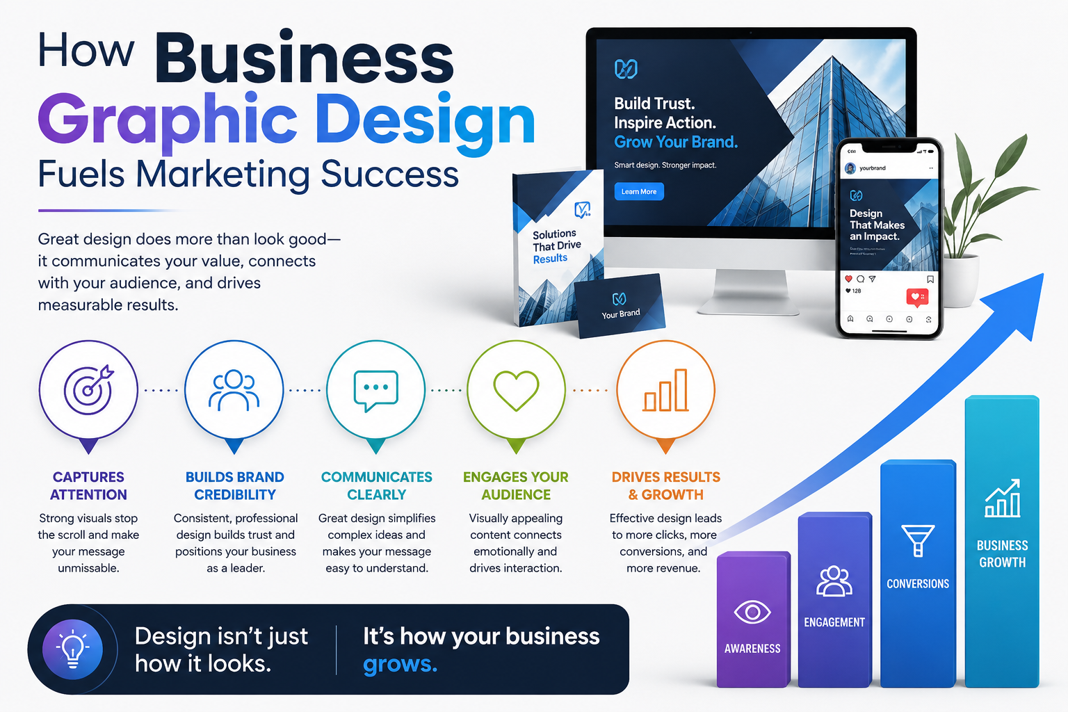 how business graphic design fuels marketing success