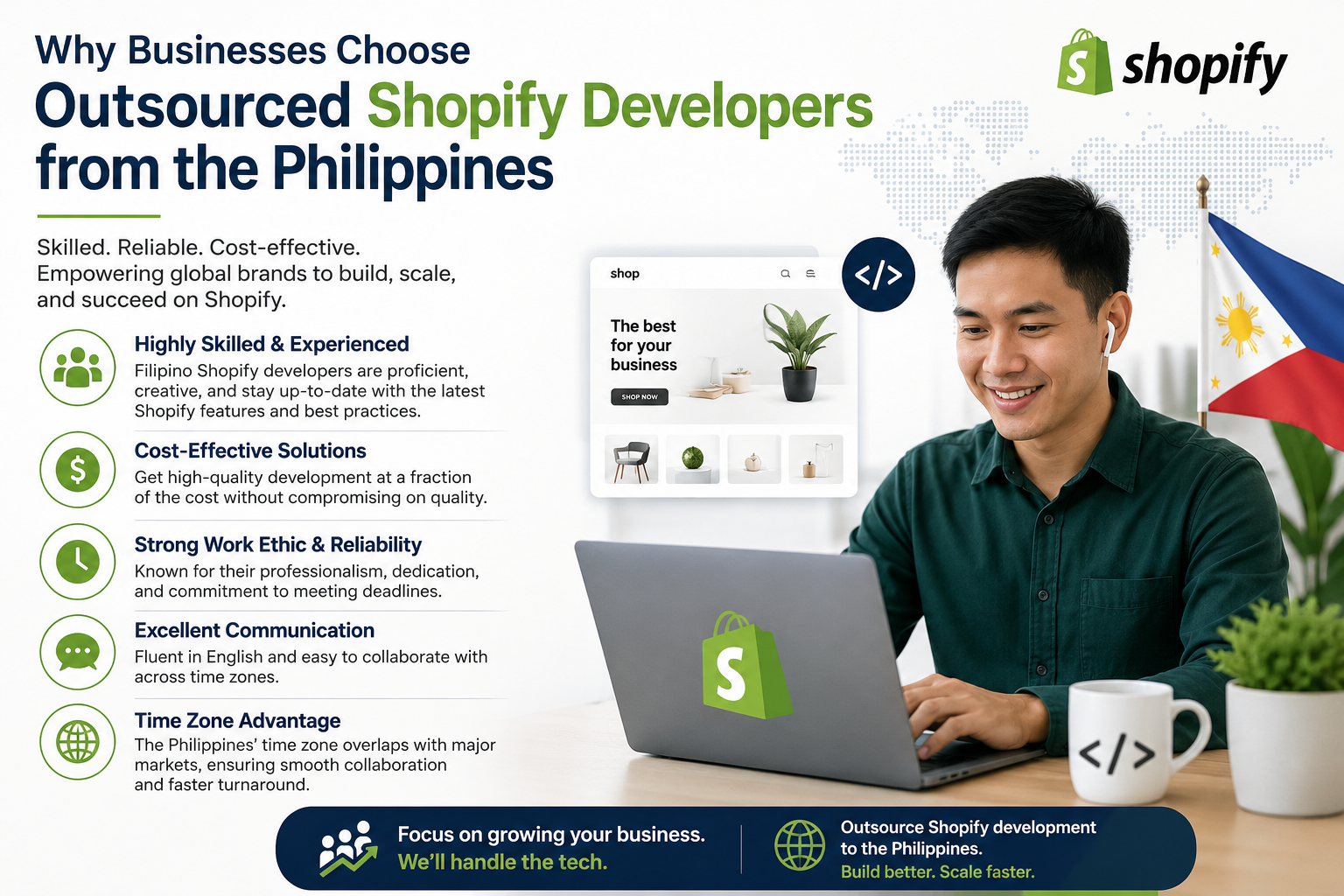 why businesses choose outsourced shopify developers from the Philippines
